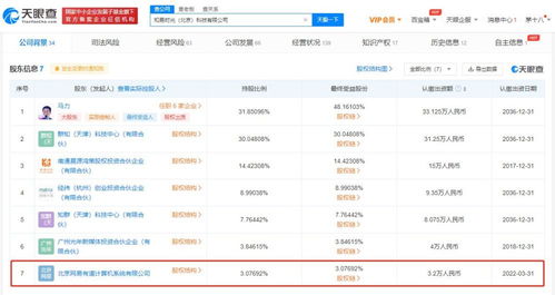 網絡文化經營 新業態下的機遇、挑戰與規范發展